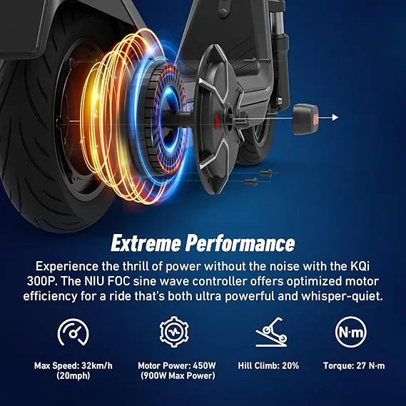 NIU Electric Scooter for Adults - NIU Electric Scooter for Commuting Max Power 600W-900W.