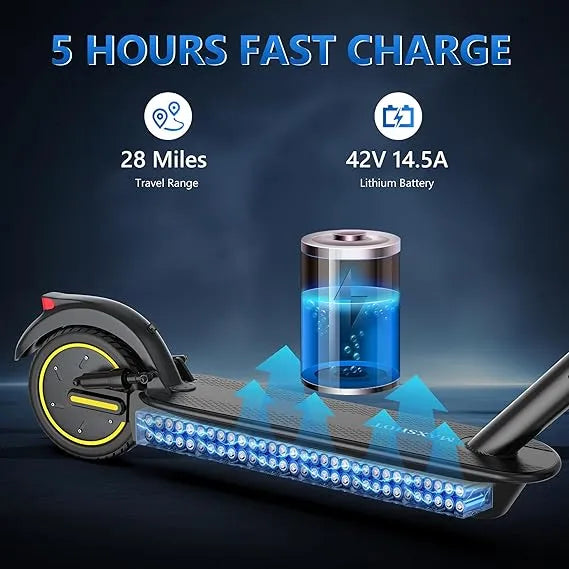 Electric Scooter for Adults, 8.5"/10" Tires, 19/22Mph, 350W/500W(V1/SPRO/MAX/PRO)