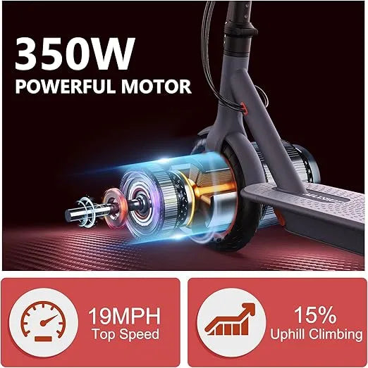 Electric Scooter for Adults, 8.5"/10" Tires, 19/22Mph, 350W/500W Motor(V1/SPRO/MAX/PRO)