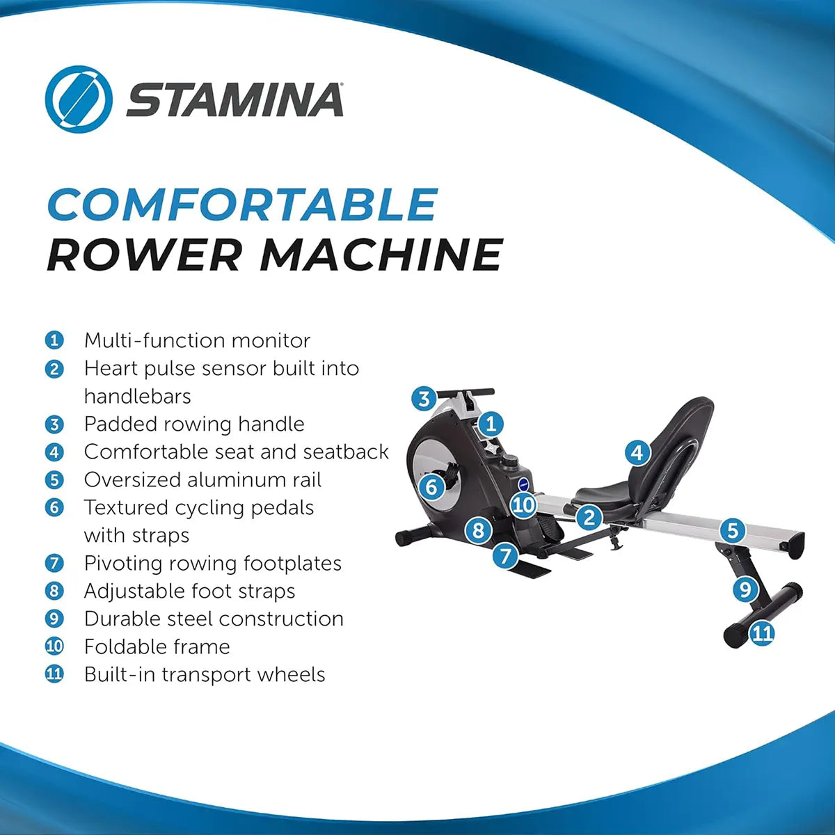 Stamina Conversion II – 2-in-1 Recumbent Bike and Rower for Home Workouts, 250 lbs Capacity