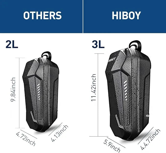 Hiboy S2 Pro/S2 MAX Electric Scooter, 500W Motor, 10" Solid Tires, 25-40.4 Miles Range