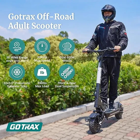 Gotrax G4 Series Electric Scooter for Adults, 500-650W Motor, 10"/11" Shock Absorber Tires